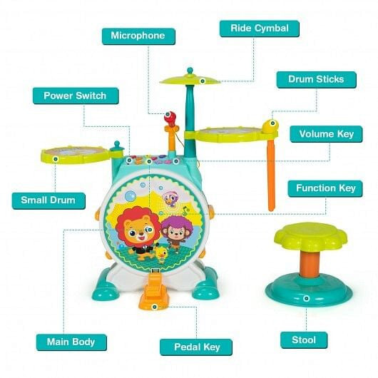 3-Piece Electric Kids Drum Set - Microphone, Stool & 4 Play Modes (Green) – Duvencioglu