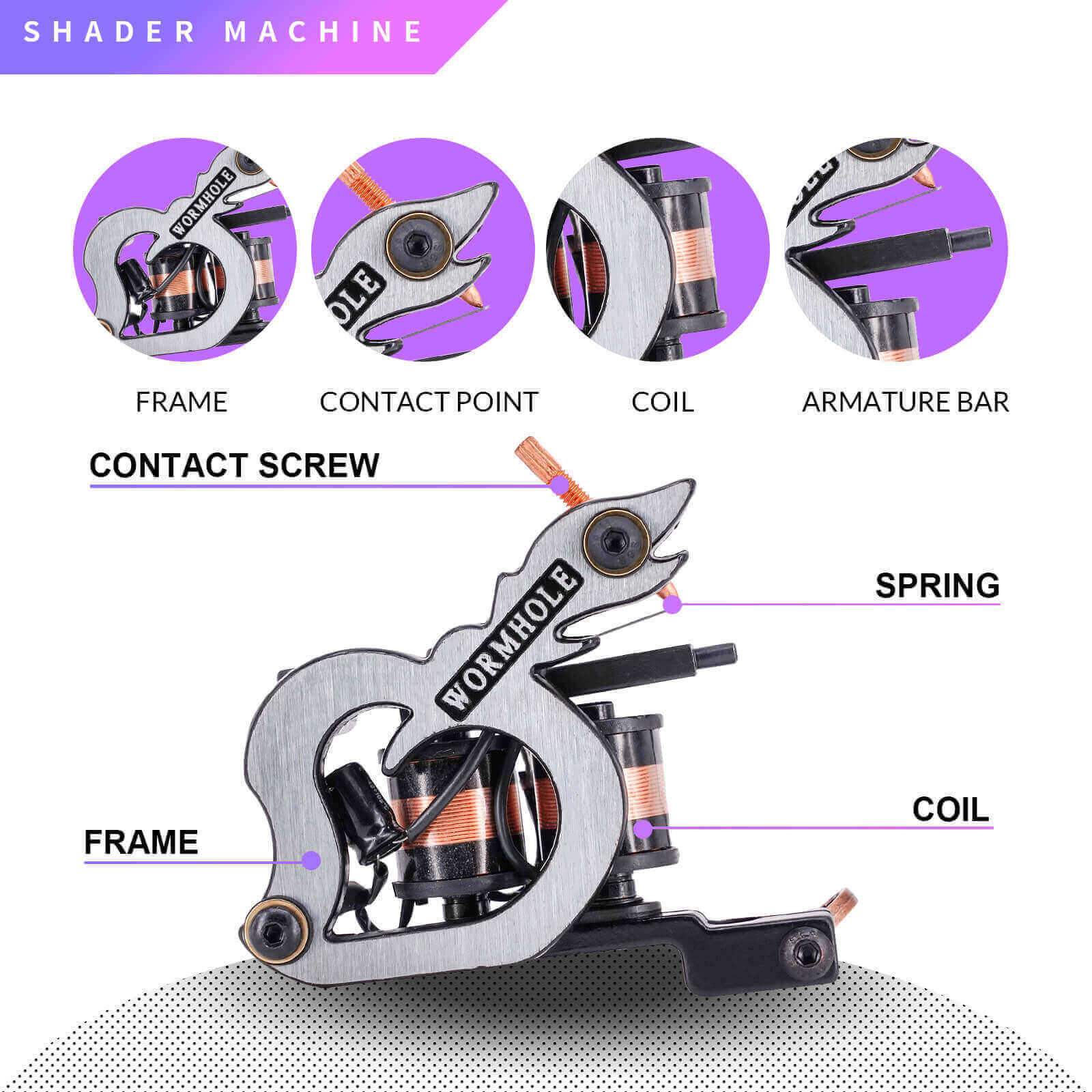 Complete Beginner Tattoo Machine Kit - Pro Starter Set – Duvencioglu
