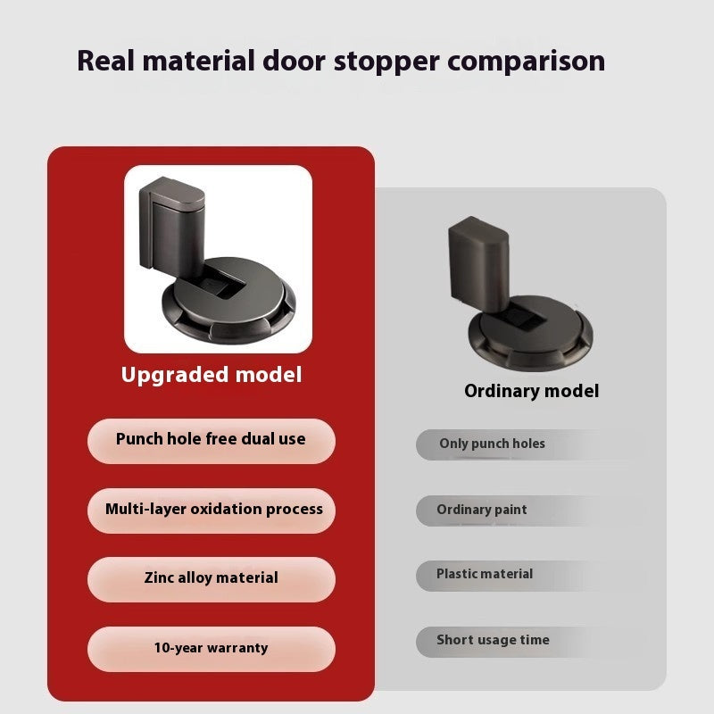 Punch‑Free Mechanical Floor Suction Door Stopper – Windproof, Heavy‑Duty
