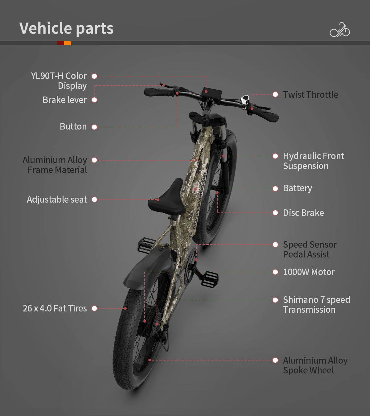 Conquer Any Trail: 26" Fat Tire Electric Bike with 1000W Motor & 52V Battery – Duvencioglu